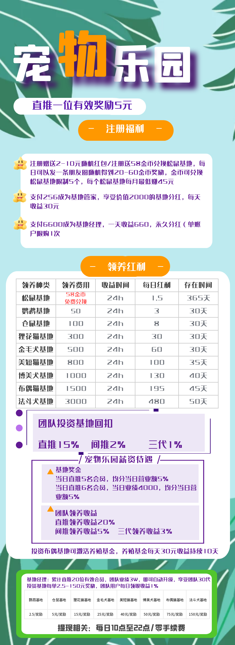 首码《宠物乐园》注册送2-10元现金红包，直推12.5一人，挂机收益(2)