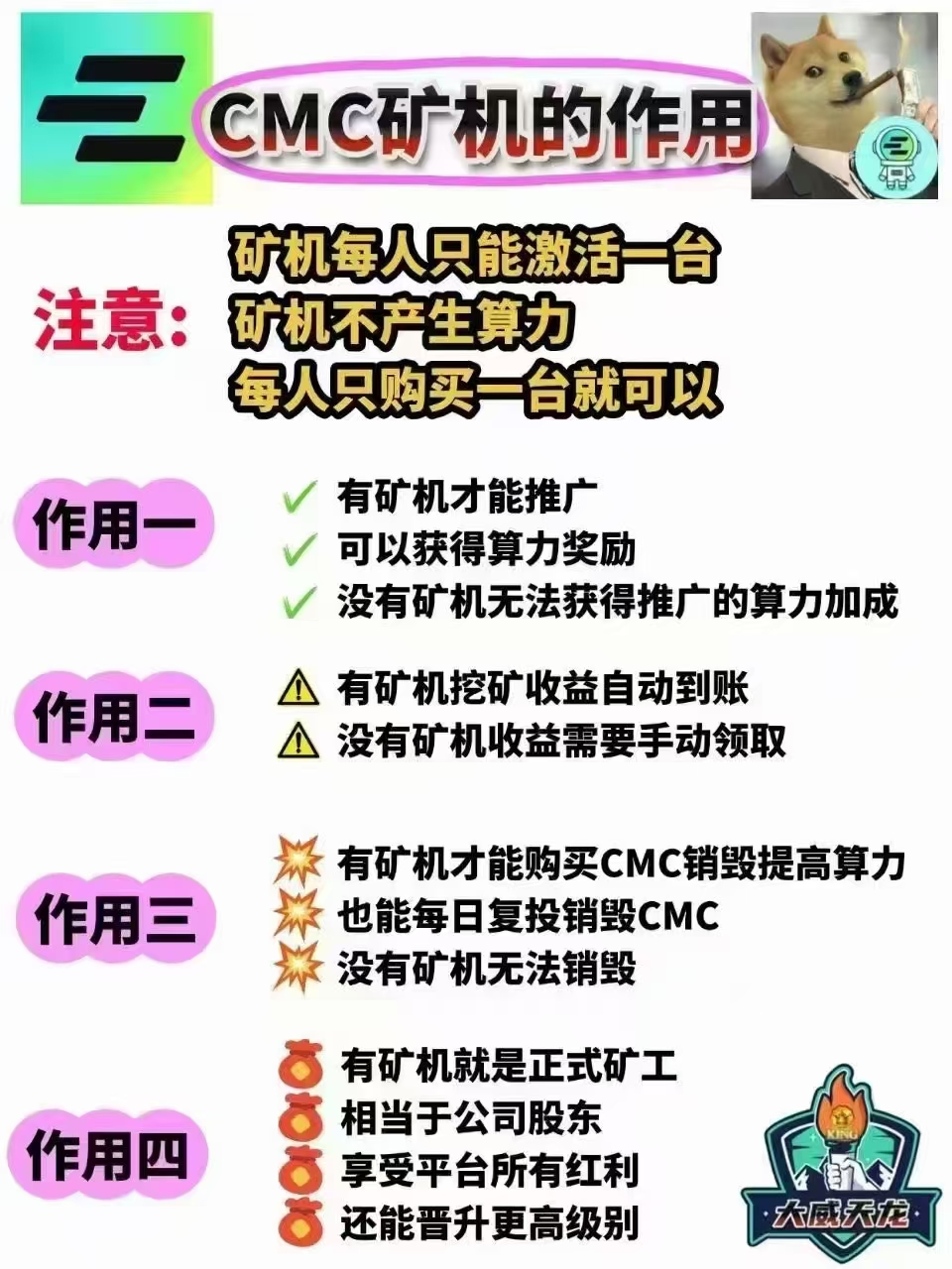 认真读懂CEEX后再注册全球首发cmc非小号双C可查注册送10000算力永久挖(8)