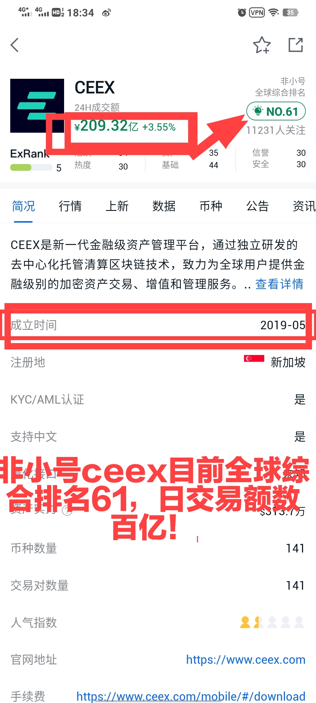 认真读懂CEEX后再注册全球首发cmc非小号双C可查注册送10000算力永久挖(10)