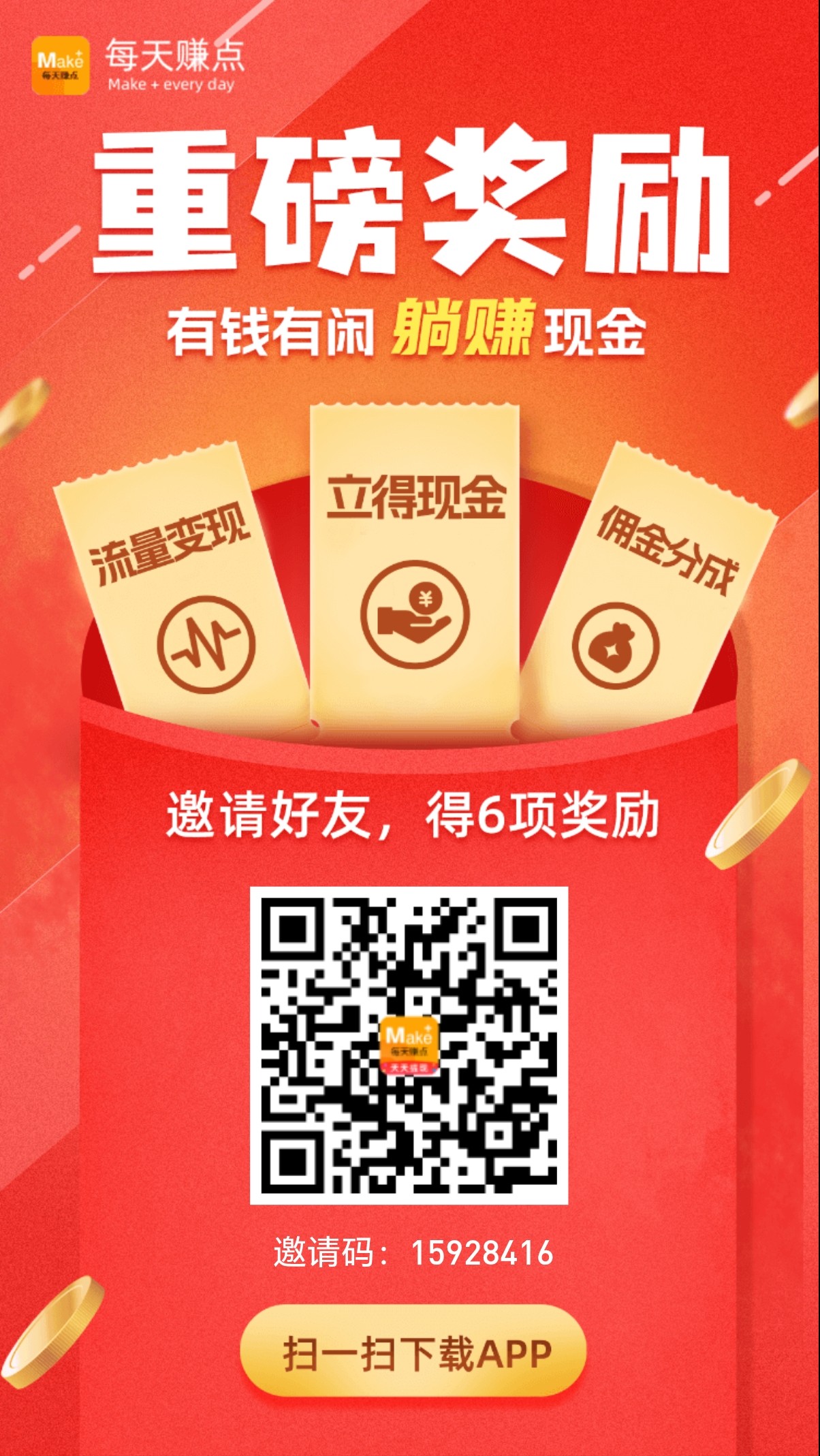 每日赚点，新的兼职平台一单一结！每邀请一个好友拆一个红包两元左右(2)