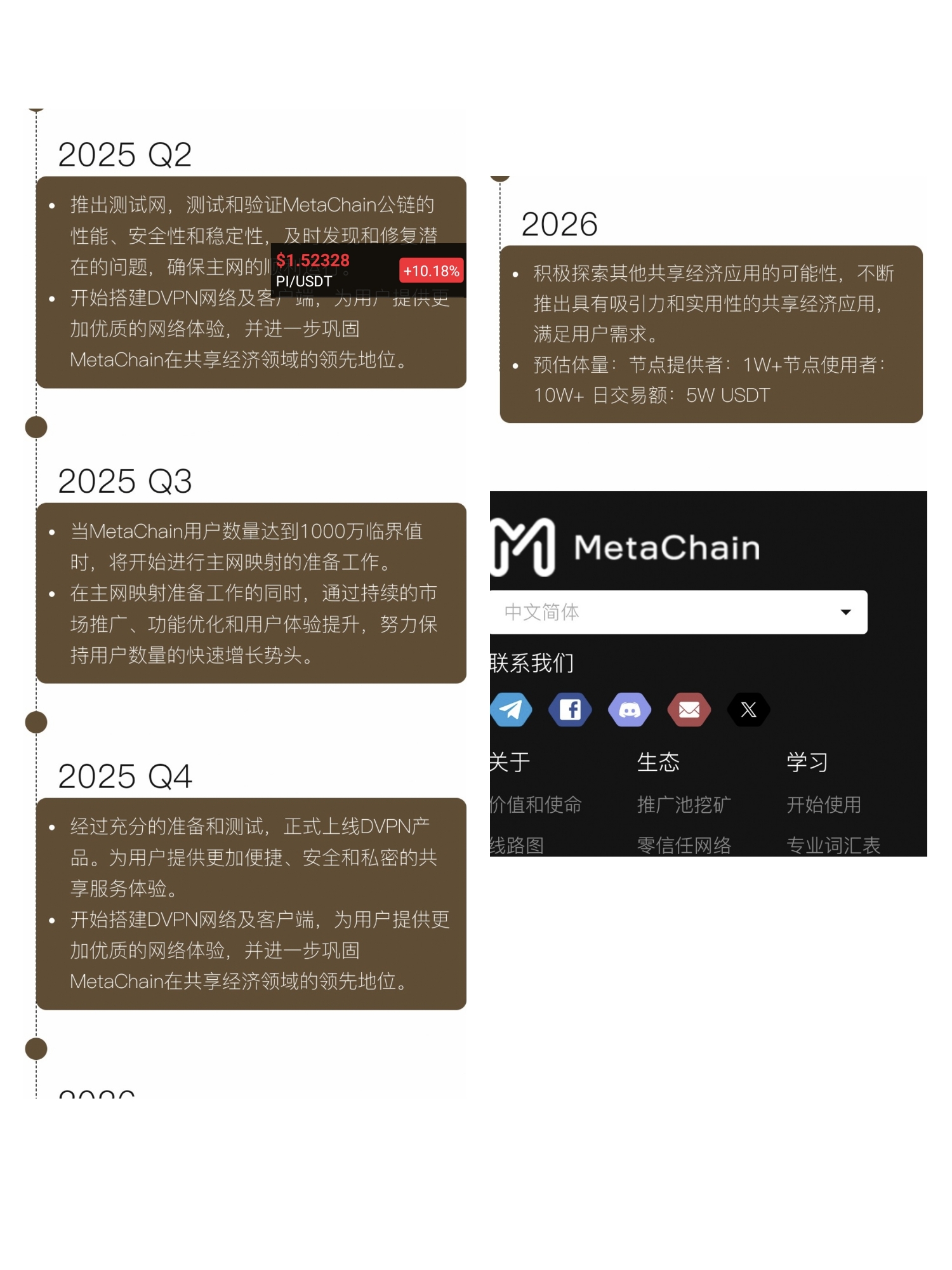 零撸圈币圈加速器必备工具首选元链三条永久免费线路开发公链首创(7)