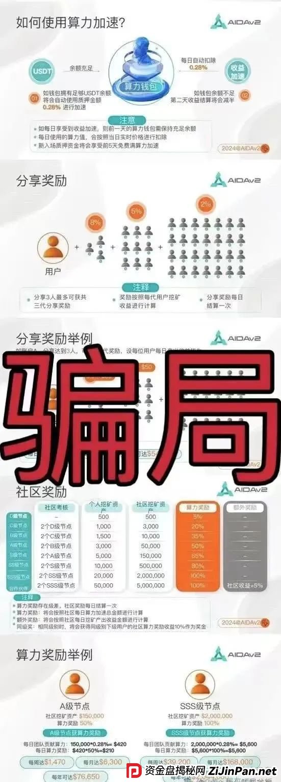【AIDAV2】资金盘将崩，操盘手圈钱欲逃！(1)