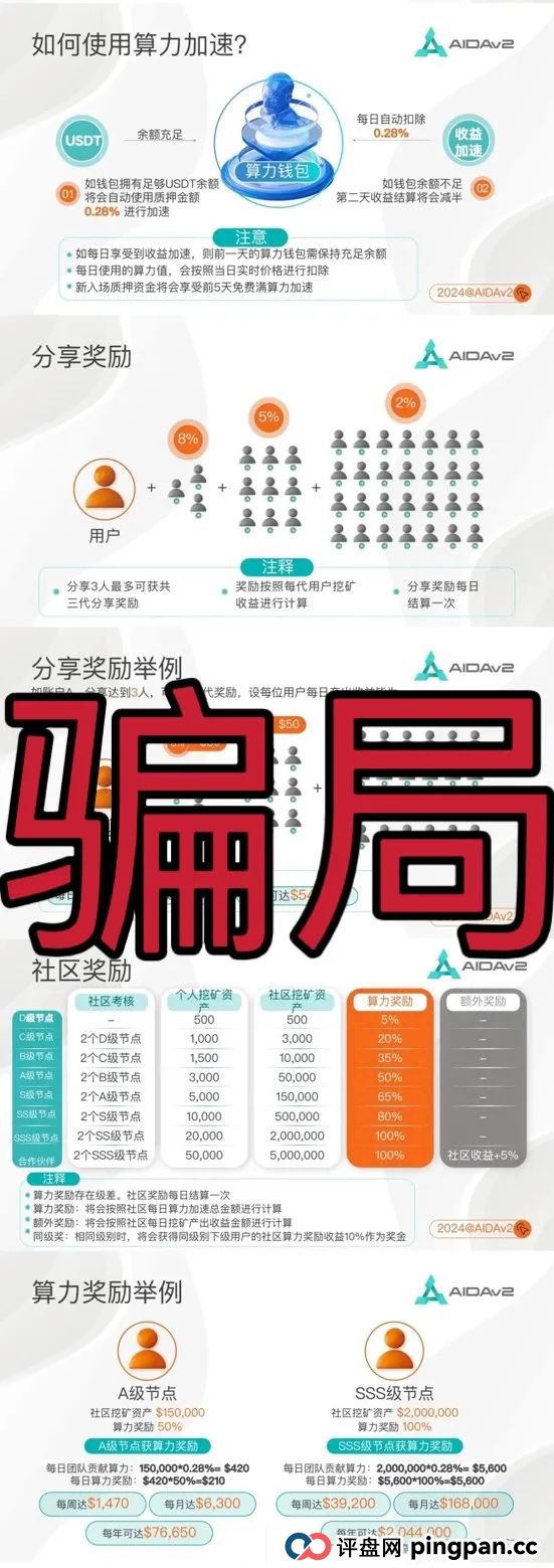 AIDAV2:又一个挖矿质押分红类资金盘骗局，操盘手圈钱过亿，11万会员，泡沫已大，已被立案调查中，大量投诉文章，即将崩盘跑路！(1)