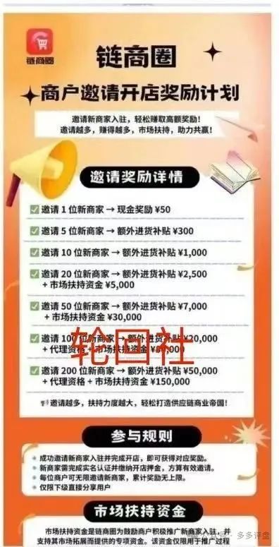 【链商圈】又一即将暴雷项目！！会员抓紧撤离(2)