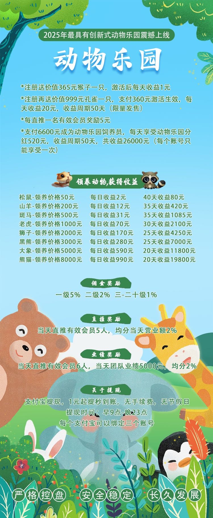 动物乐园首码刚上线免费送只猴子激活享受20代收益(3)