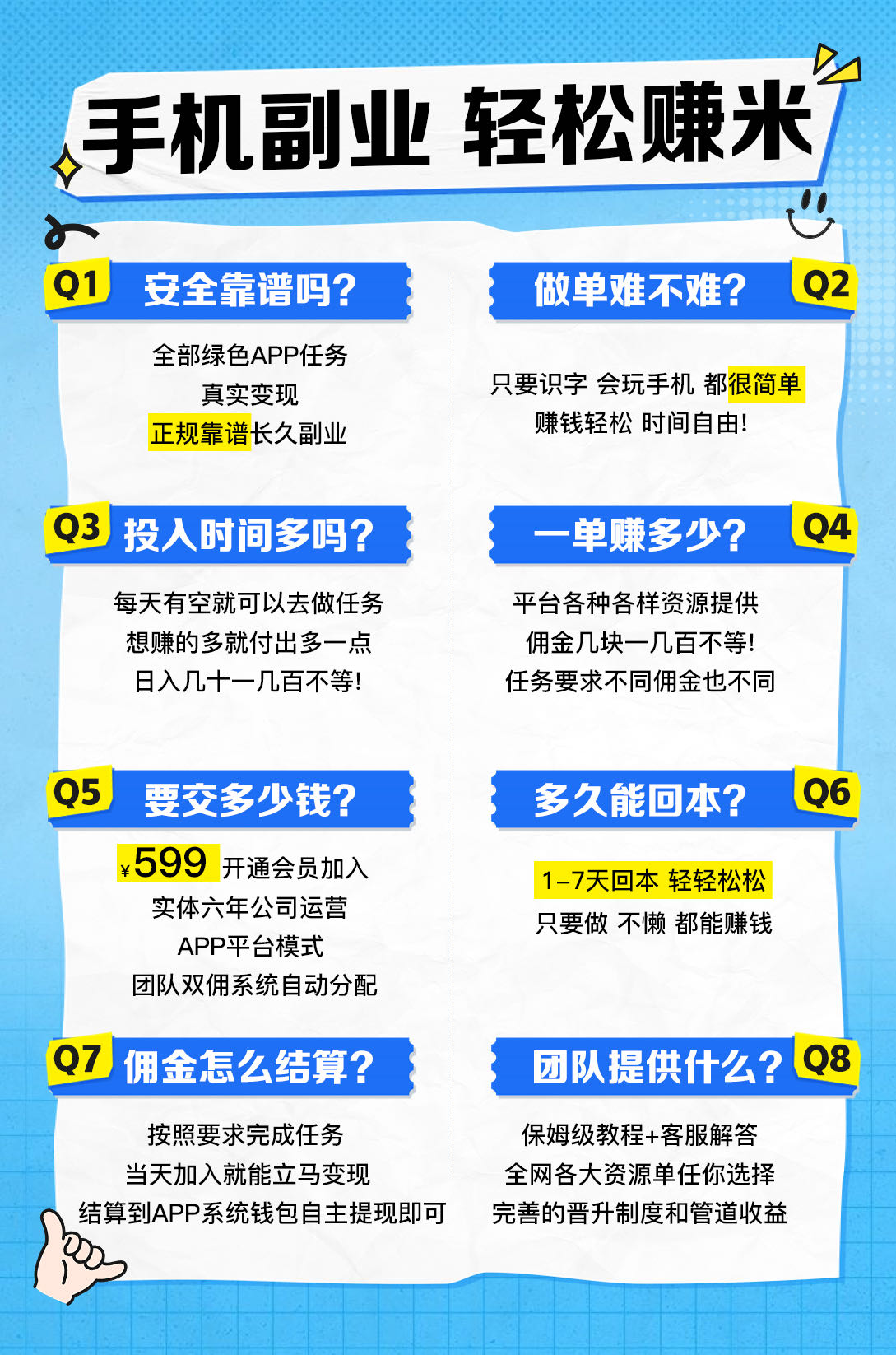 趣盈利首码，不推广也能赚，推广收益无上限，有扶持！(2)