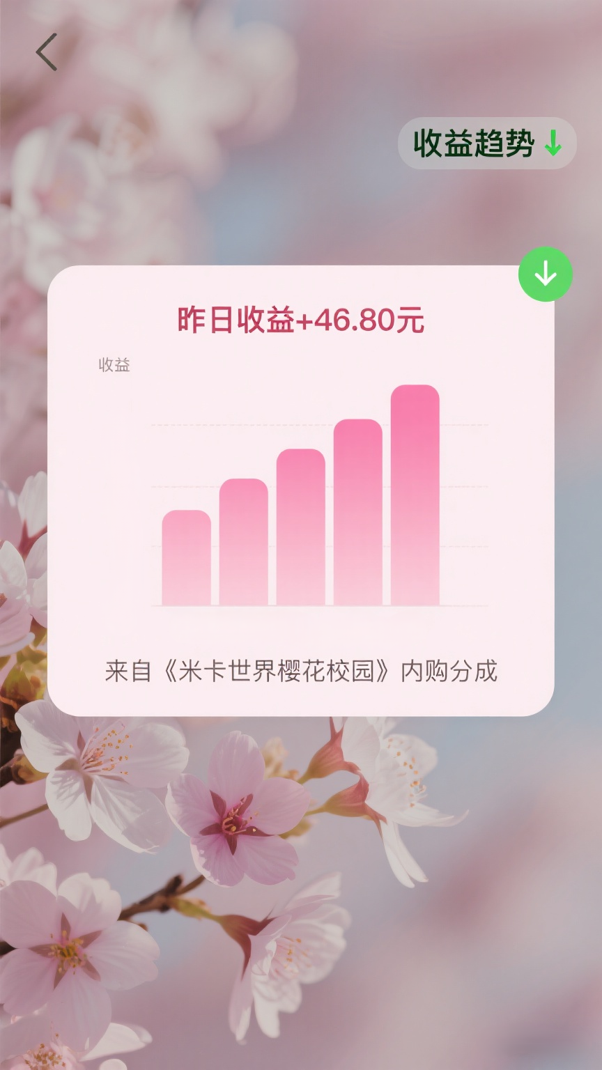 全新友梦联盟：普通人的“轻创业”提款机！(4)