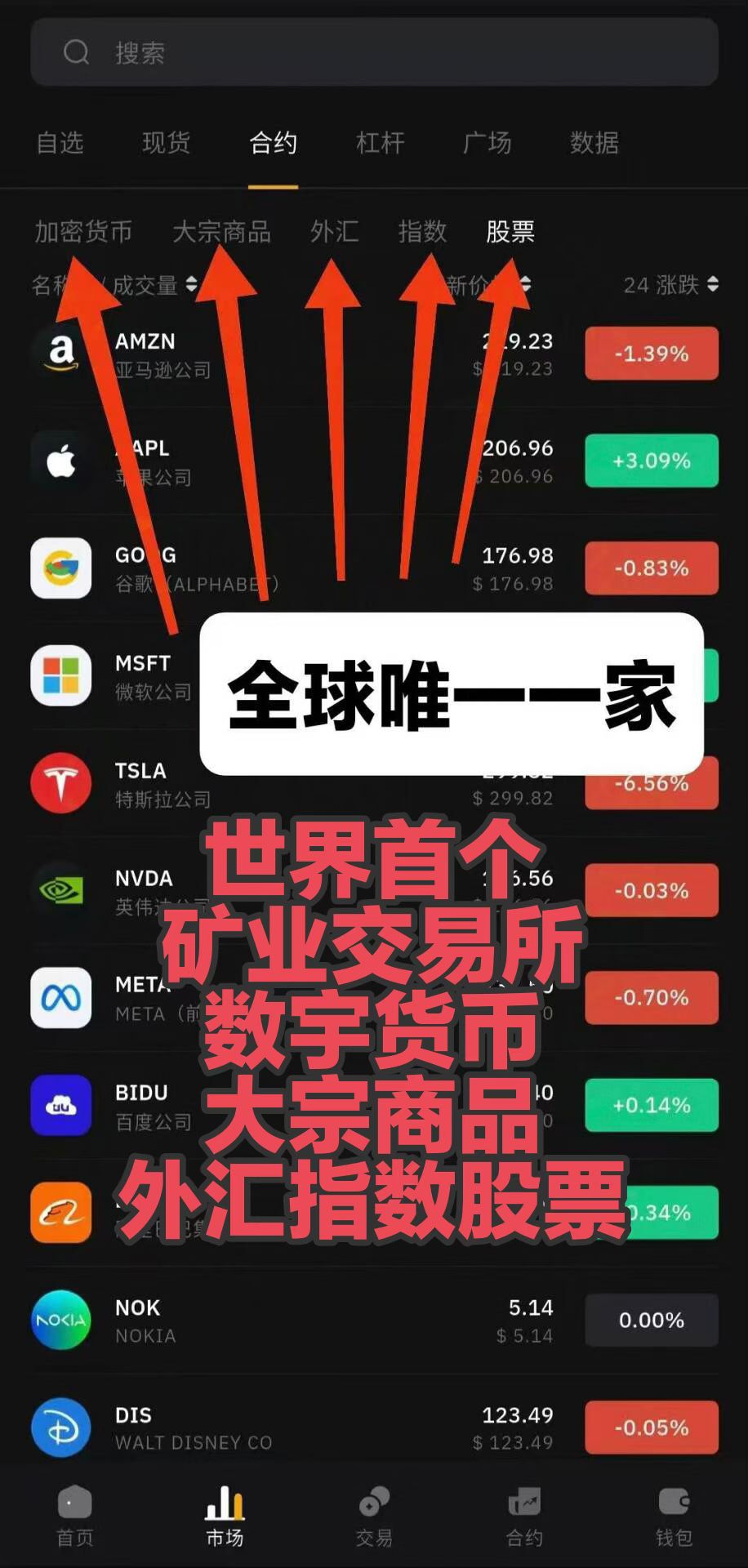 零撸BNQ，每天稳步上涨，随时交易提现(2)