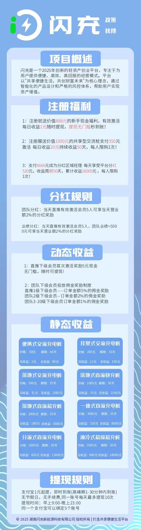 闪充首码项目：3天回本，零投资躺赚，火爆招商！(2)