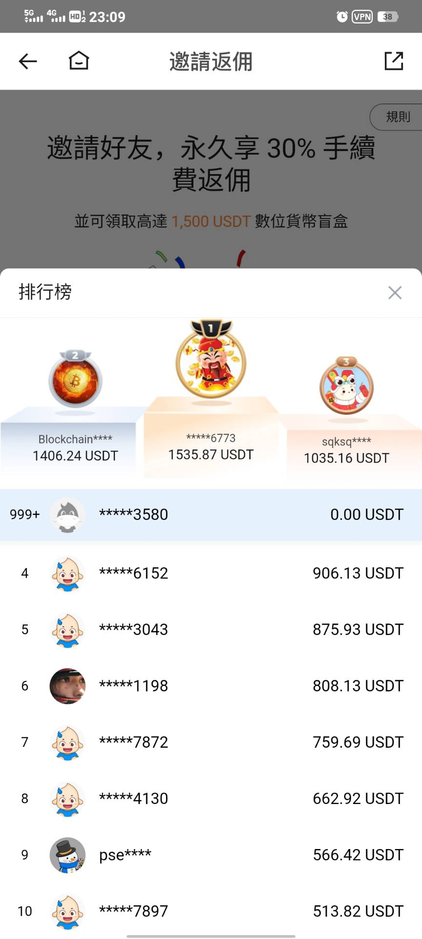 老牌火币迎来孙宇晨时代全新平台币HTX质押年化率4%推广永久享30%返佣(6)