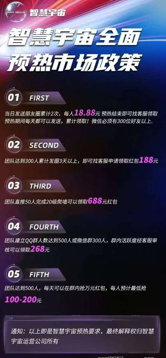 智慧宇宙计划解析:零门槛看广告领积分,阶梯式奖励+团队扶持打造稳健激励生态!(6) 智慧宇宙计划解析:零门槛看广告领积分,阶梯式奖励+团队扶持打造稳健激励生态!(6)