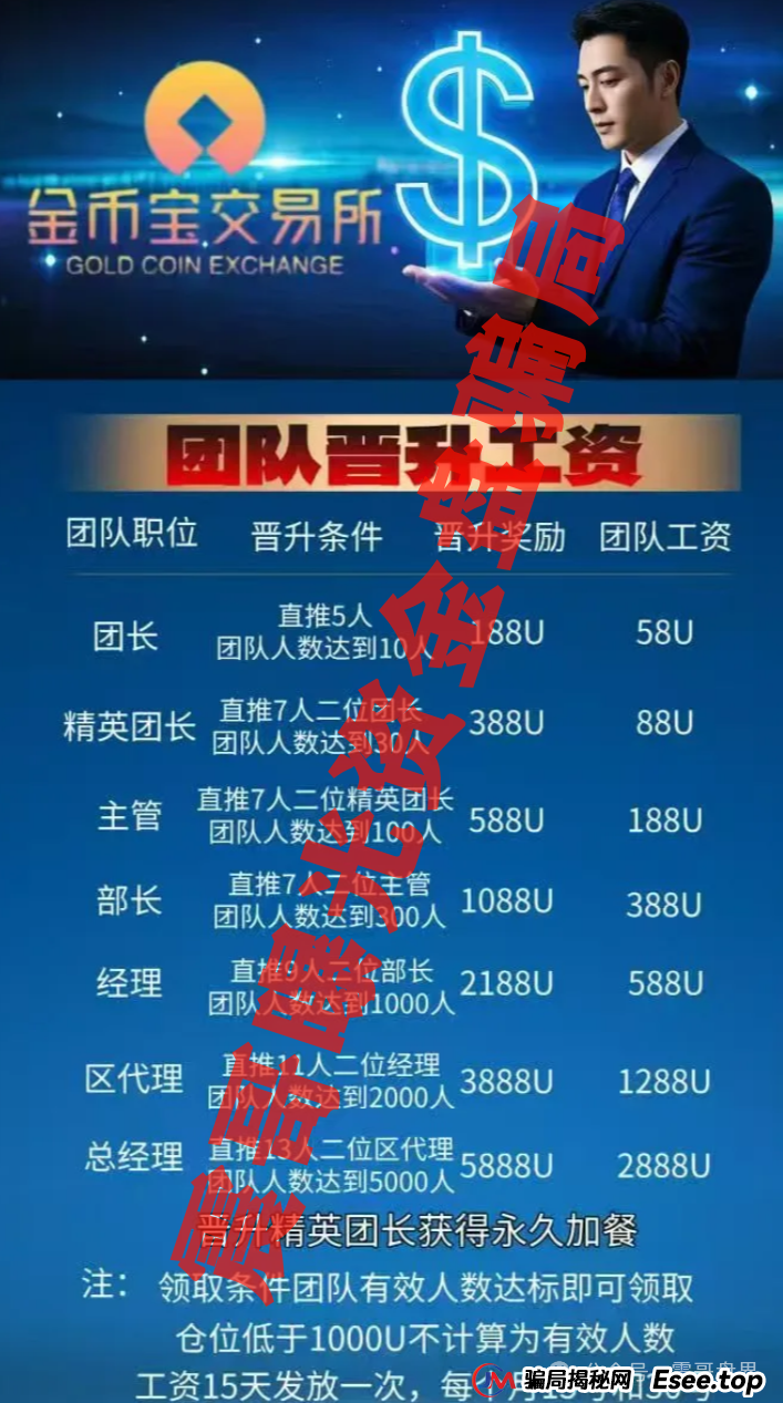 金币宝交易所资金盘骗局，已经单割会员，即将崩盘跑路(2)