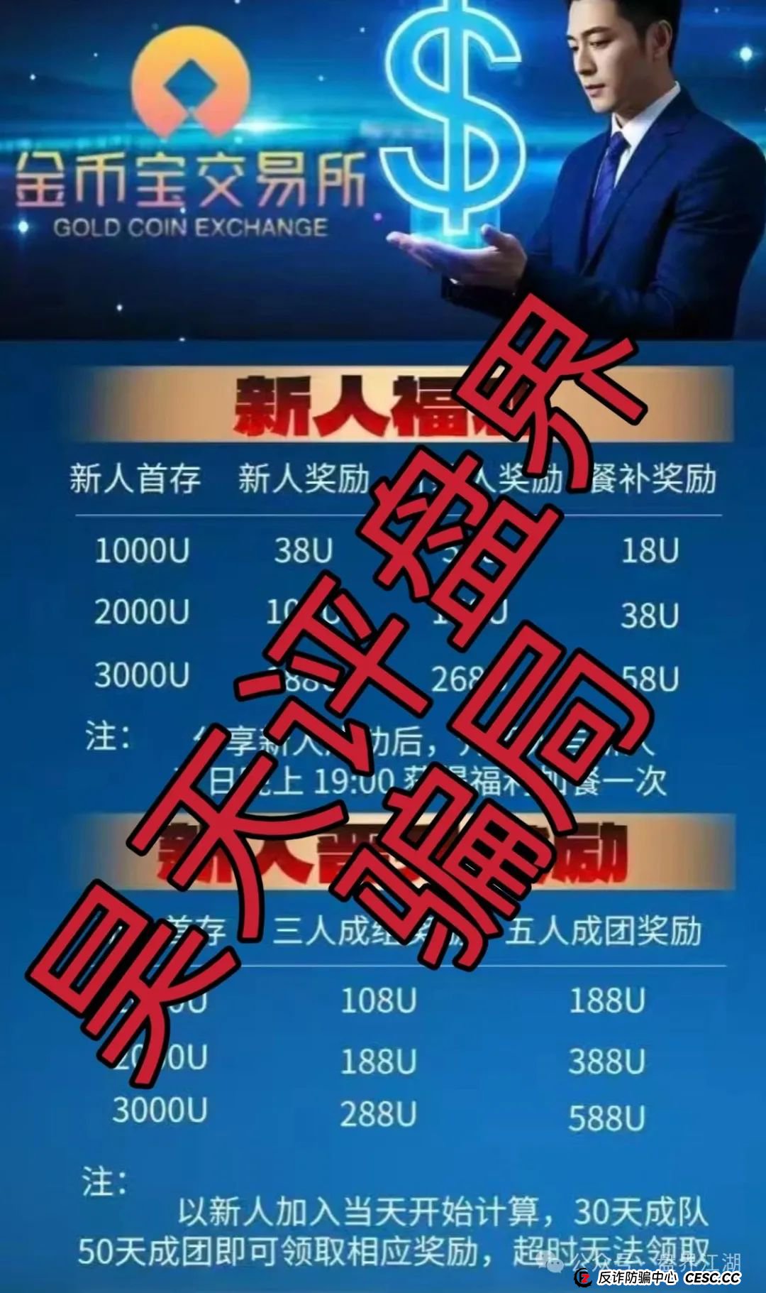 金币宝交易所合约类资金盘骗局，已经开始单割，高度预警，即将崩盘跑路！(1)