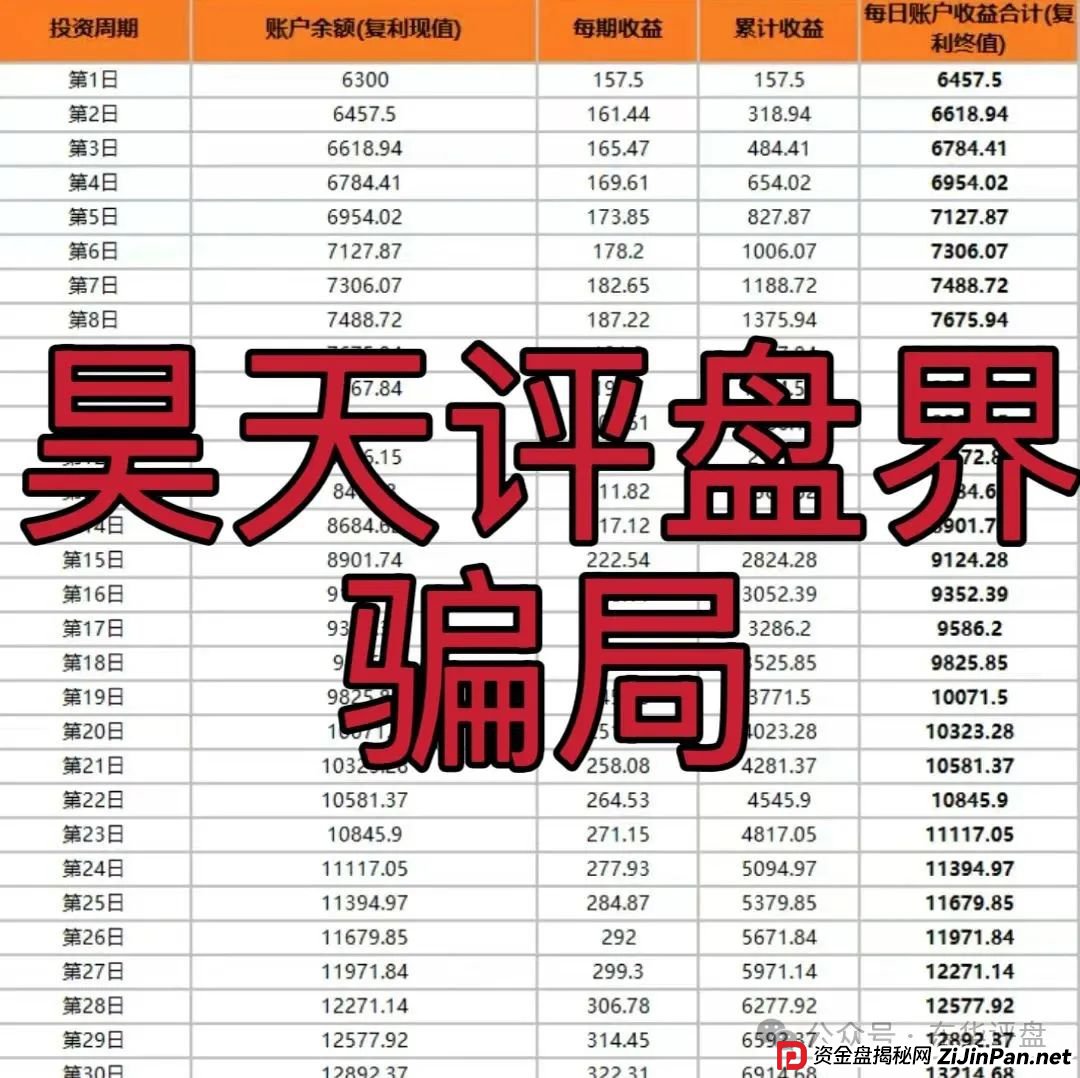 小米Group是骗局吗？小米Group又一个冒充碰瓷正规公司的跟单类资金盘骗局，原乐世达商城资金盘的重启平移盘，高度预警，即将崩盘跑路！(6)