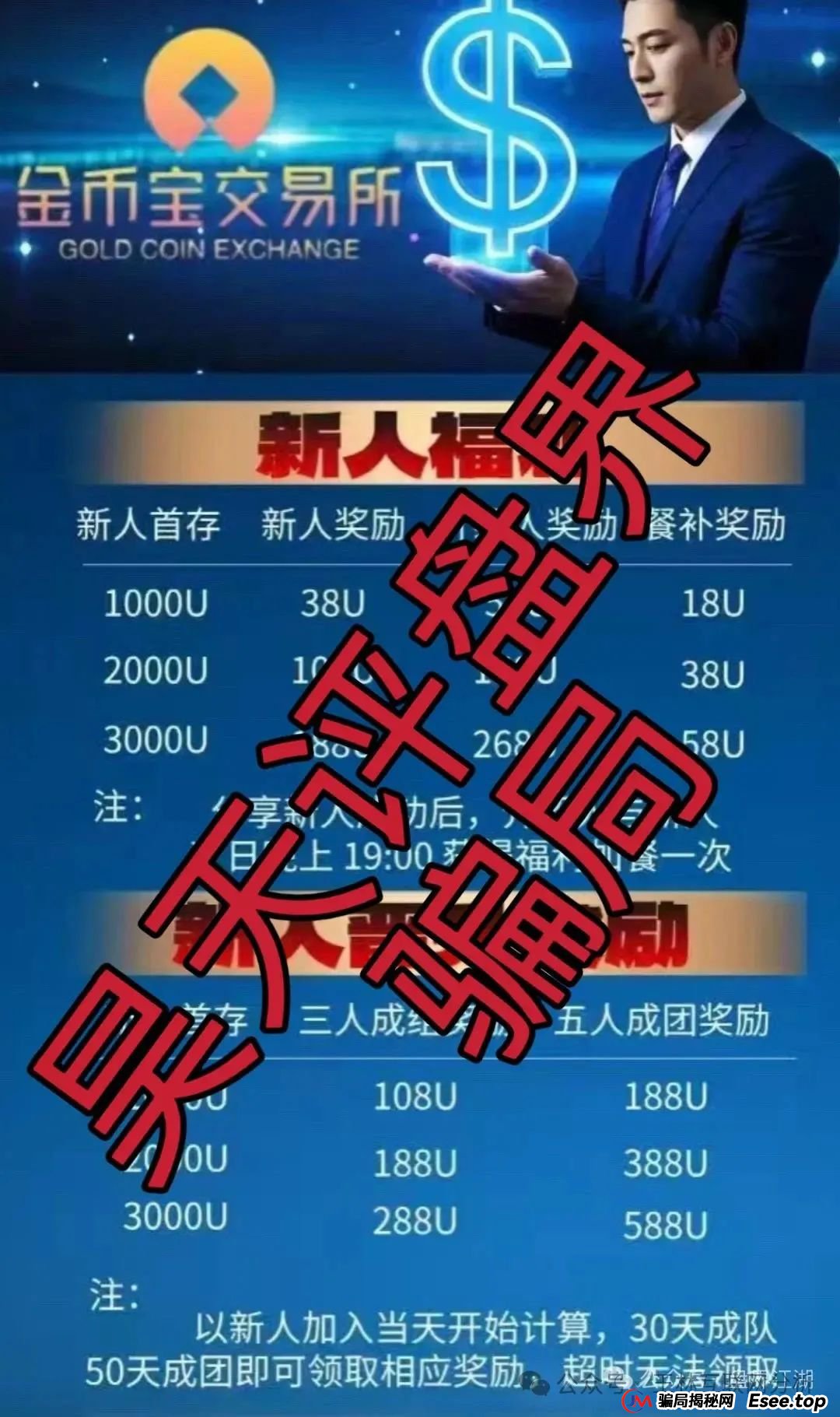 8月24日盘讯：最新资金盘骗局，金币宝交易所，海洋牧场，维尔利，奥拉丁，NPCWG随时可能卷钱跑路，看到速度撤离！