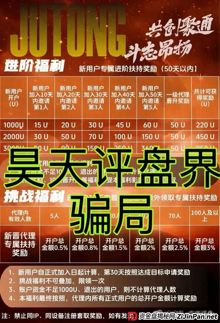 聚通交易所合约跟单类资金盘骗局，操盘手李睿信圈钱过亿，群里洗脑给会员资金买保险了？高度预警，即将崩盘跑路！(4)