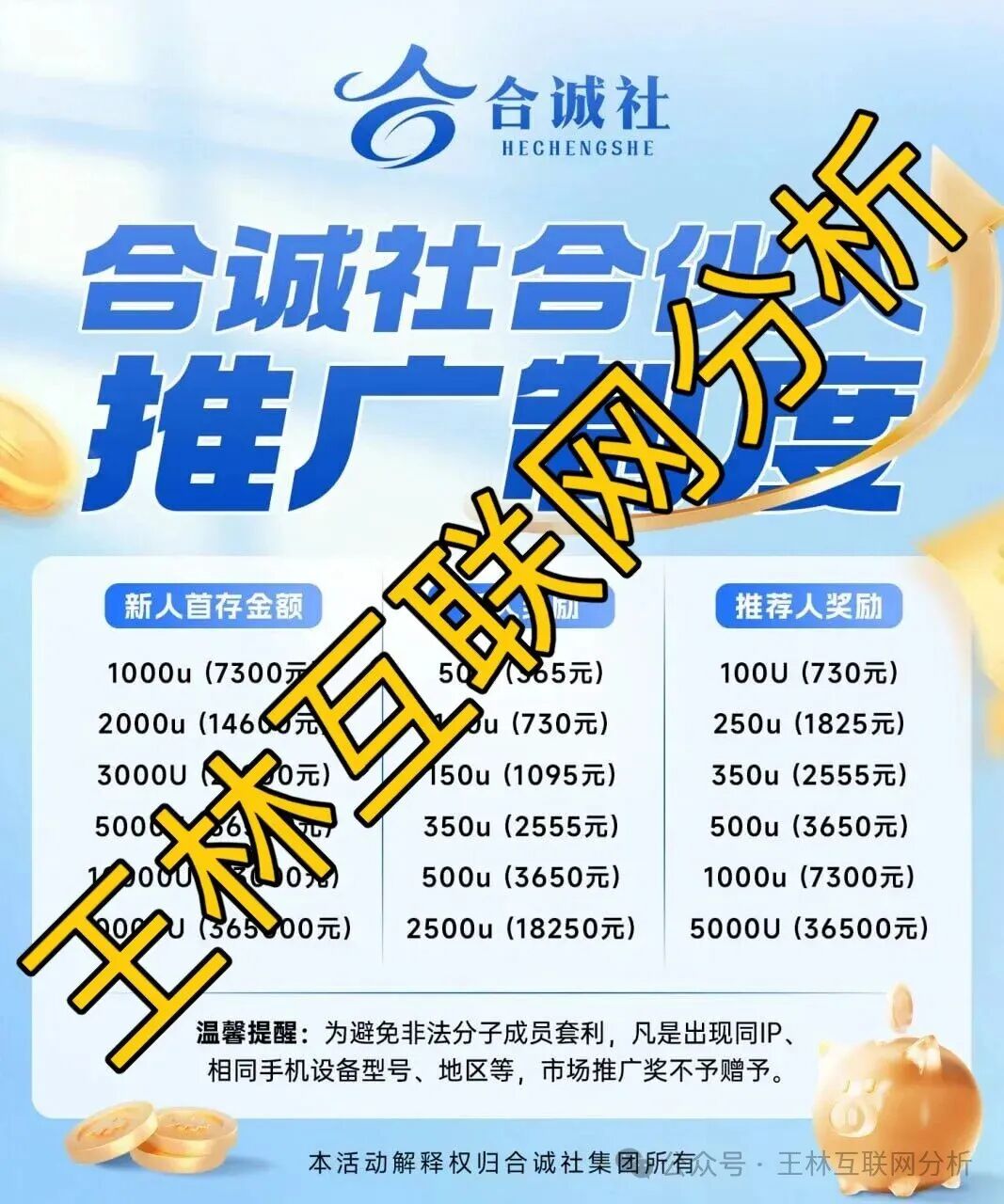 10月20日最新资金盘项目骗局曝光《合诚社，君恒国际，多元文娱，鼎裕盟，币燃交易所，微易交易所microex，安裕财富》随时可能卷钱跑路！(7)