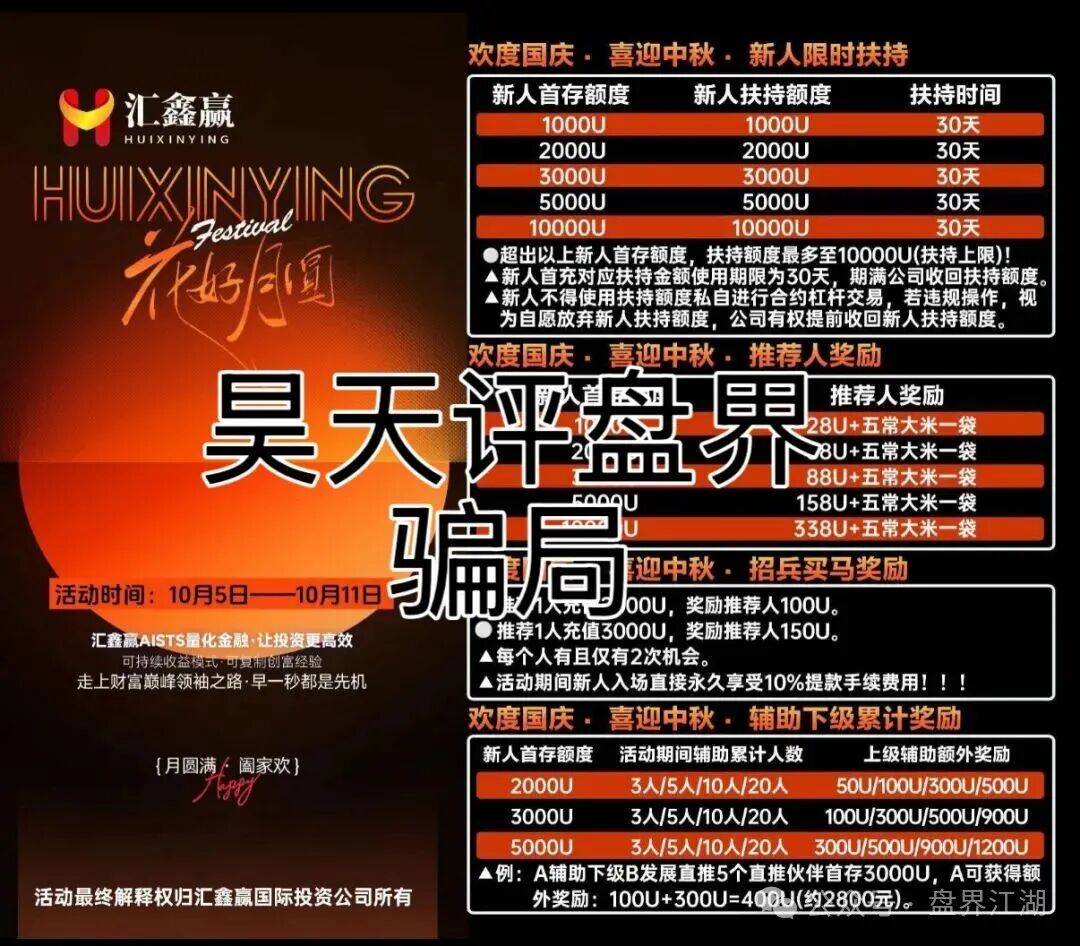 汇鑫赢IG股票期货类资金盘骗局，已经崩盘，开始搞平移进行二次收割，切勿再次上当受骗…(1)