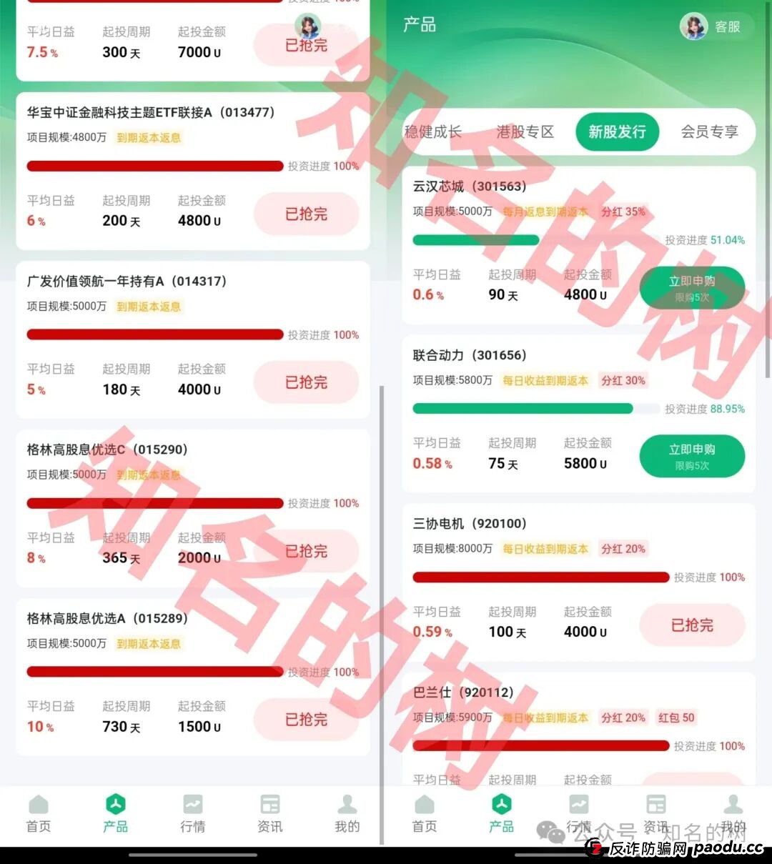 盛树投资是正规平台吗？“盛树投资”实为资金盘骗局，冒用正规机构名义圈钱，或即将收割跑路(2)