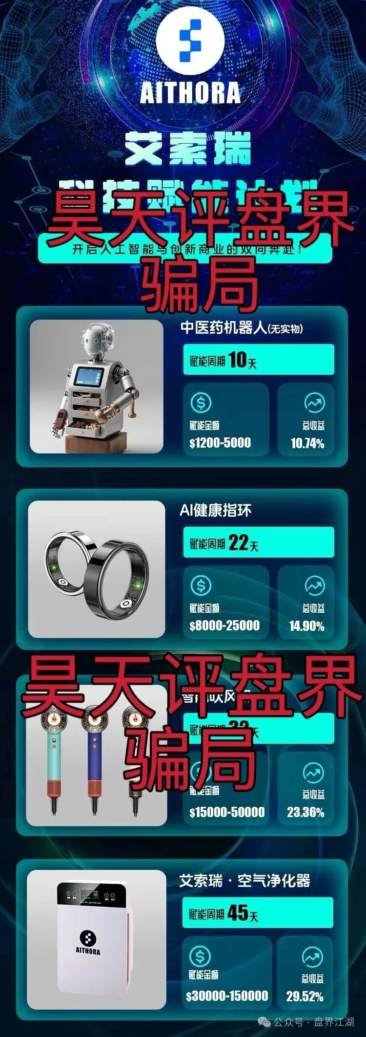 艾索瑞分红类资金盘骗局，日收益高达1%，月收益30%，典型的境外杀猪盘，高度预警，即将崩盘跑路！(1)