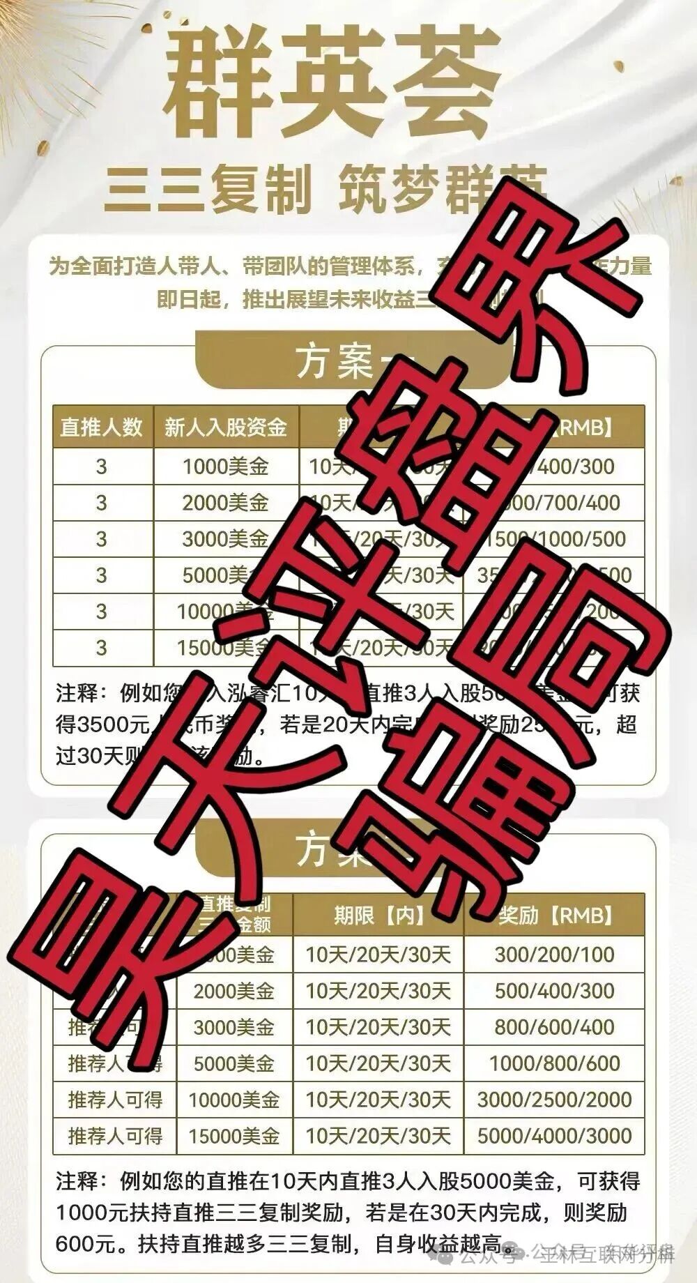 10月11日曝光最新资金盘项目骗局《Avira娱乐保险,中金盛源,芯光云XGAI,泓睿汇》随时可能卷钱跑路!