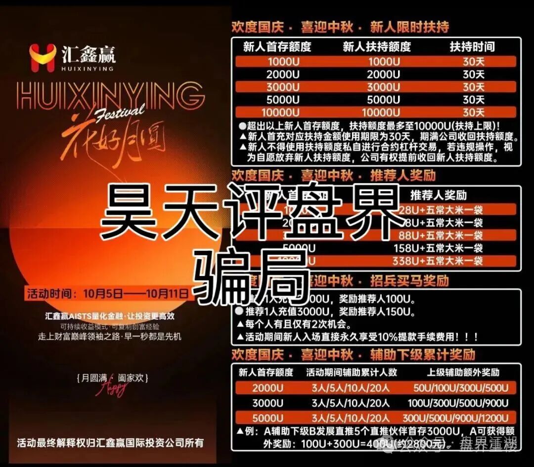 汇鑫赢IG股票资金盘骗局已经跑路，开始第二次单割，高度预警，千万别被骗了！