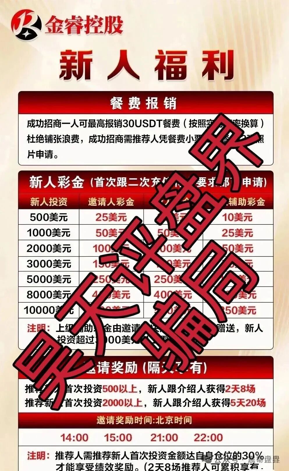 PQEX交易所（金睿控股）是资金盘骗局，大量单割，高度预警(3)