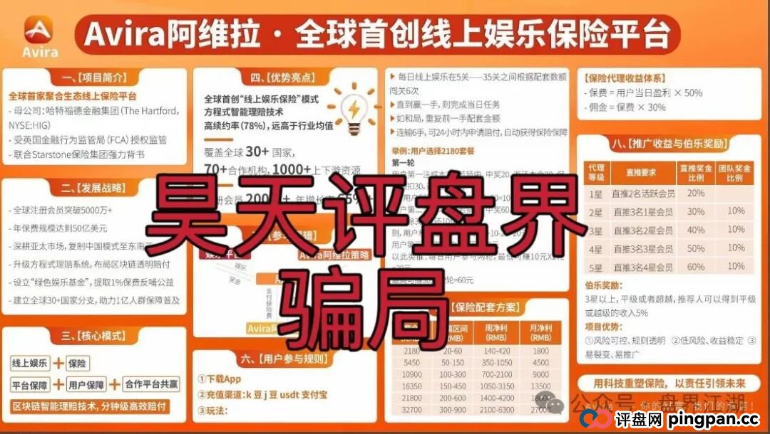 阿维拉Avira娱乐保险彩票类资金盘骗局，部分团队已经撤离，高度预警，即将崩盘跑路(3)