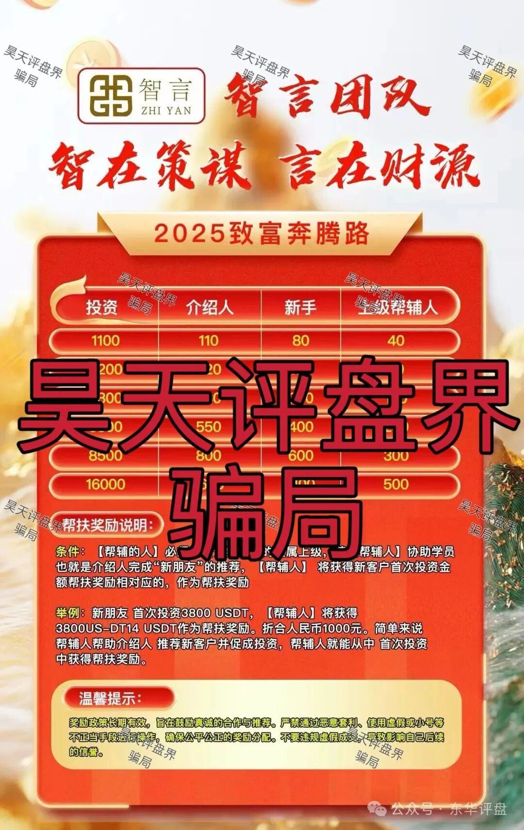智言团队又一个带单类资金盘骗局，柬埔寨园区诈骗团伙又来割韭菜了，典型的杀猪盘，高度预警！