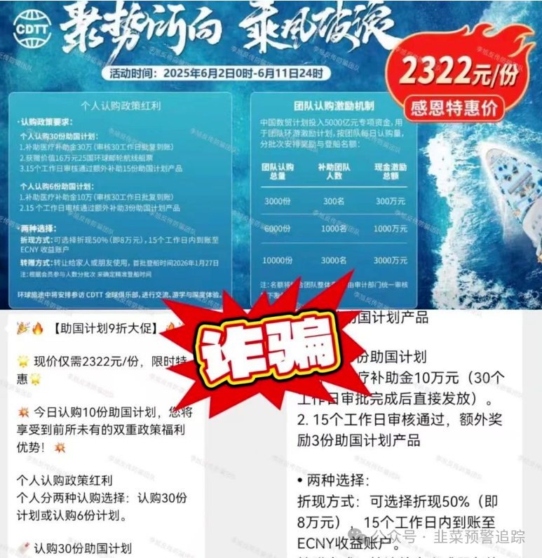 【曝光】紧急避雷：金睿控股，小小的妖怪，链圈2.0，‬泛亚联盟...这些高风险资金盘项目全都是坑，千万别碰！