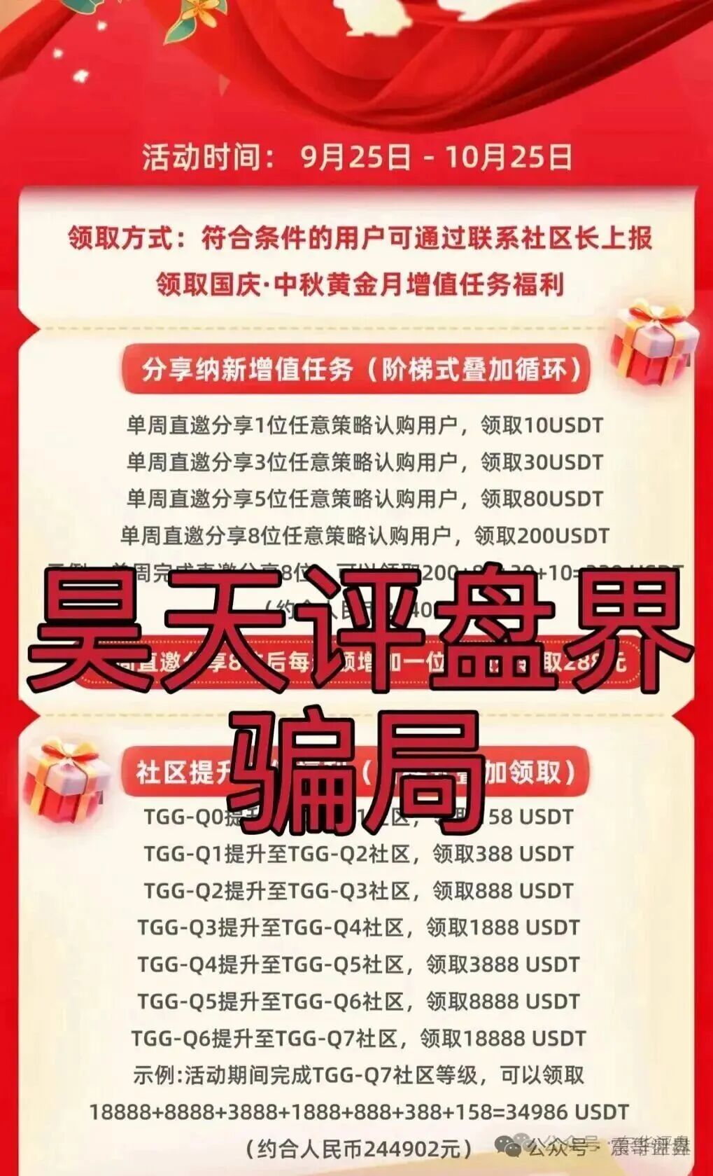 合众远景TGG-X量化资金盘高度预警！大量单割，崩盘在即(3)