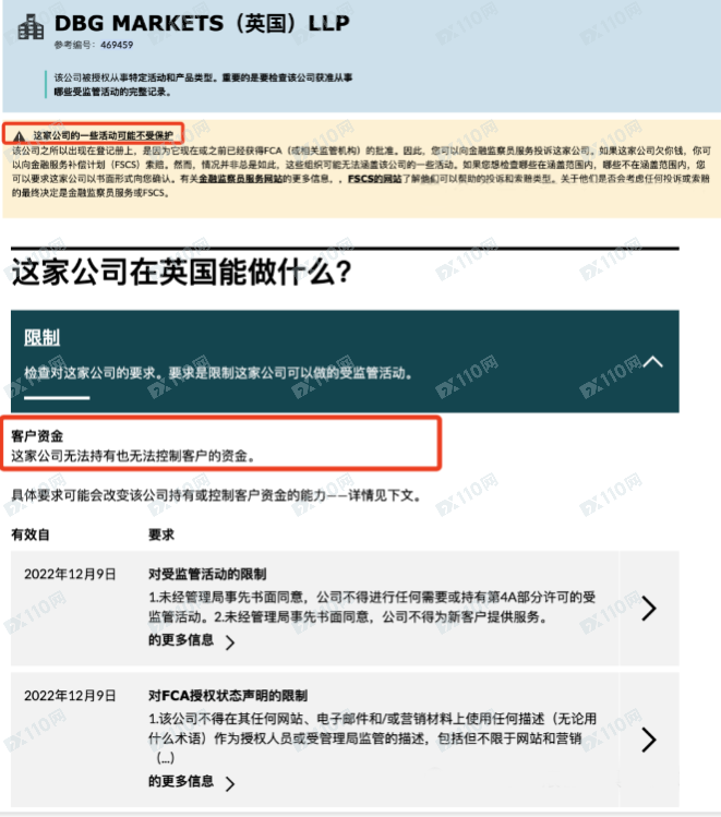 DBG Markets盾博故意拉爆我的账户，爆仓17万美金(7)