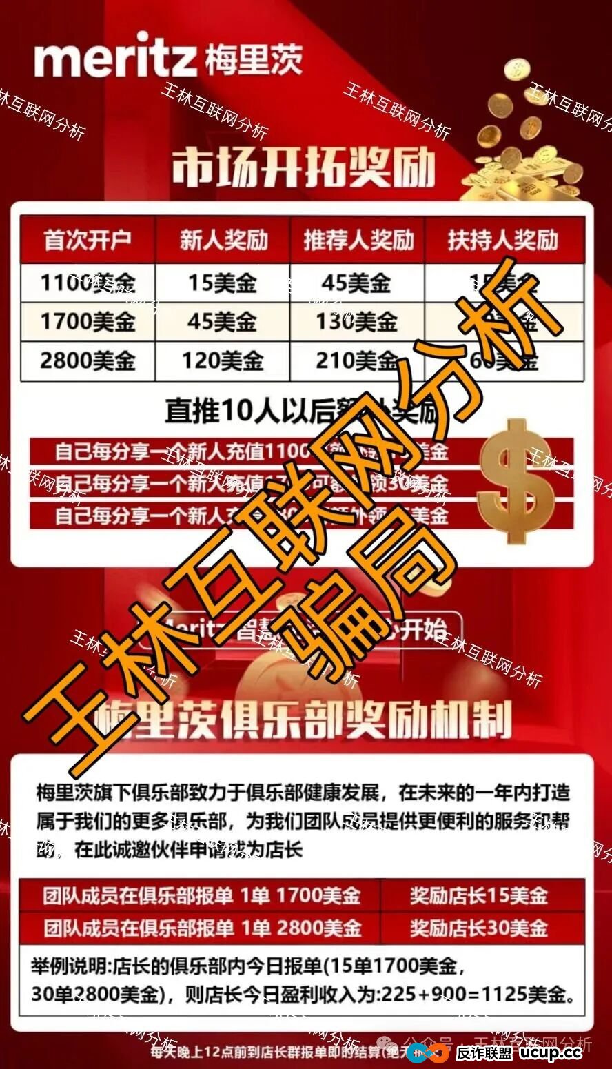 12月21日曝光：梅里茨资本，MC美彩科技，AllianceX 联盟都是资金盘诈骗项目，随时收割跑路，别再被骗了，速度撤离！(1)
