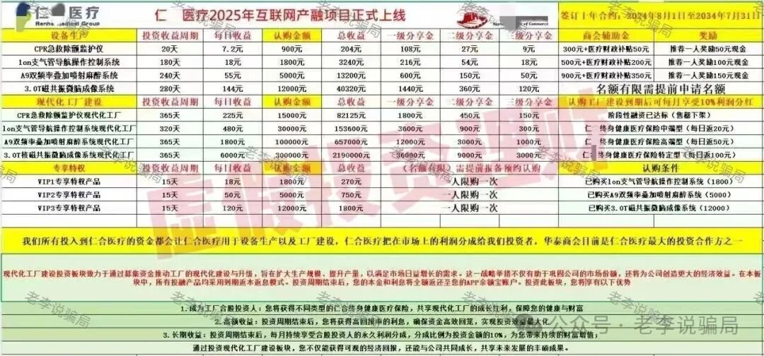 多人被套牢！警惕这17个骗局项目正在反复收割，快查有没有中招！(12)