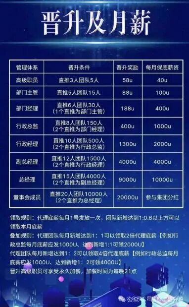 COINMENA交易所资金盘骗局，原样复刻“鑫慷嘉，看见一定要远离！