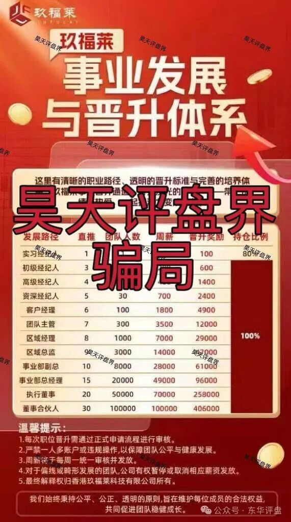 玖福莱股票跟单类资金盘骗局，日收益2%，月收益60%，这场资金盘游戏，你现在撤离还来得及！