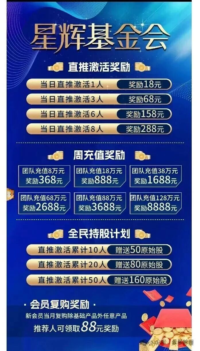 伪国资、真骗局：“中国医建”马甲下的“星辉基金会”实为三层返利诈骗盘(3)