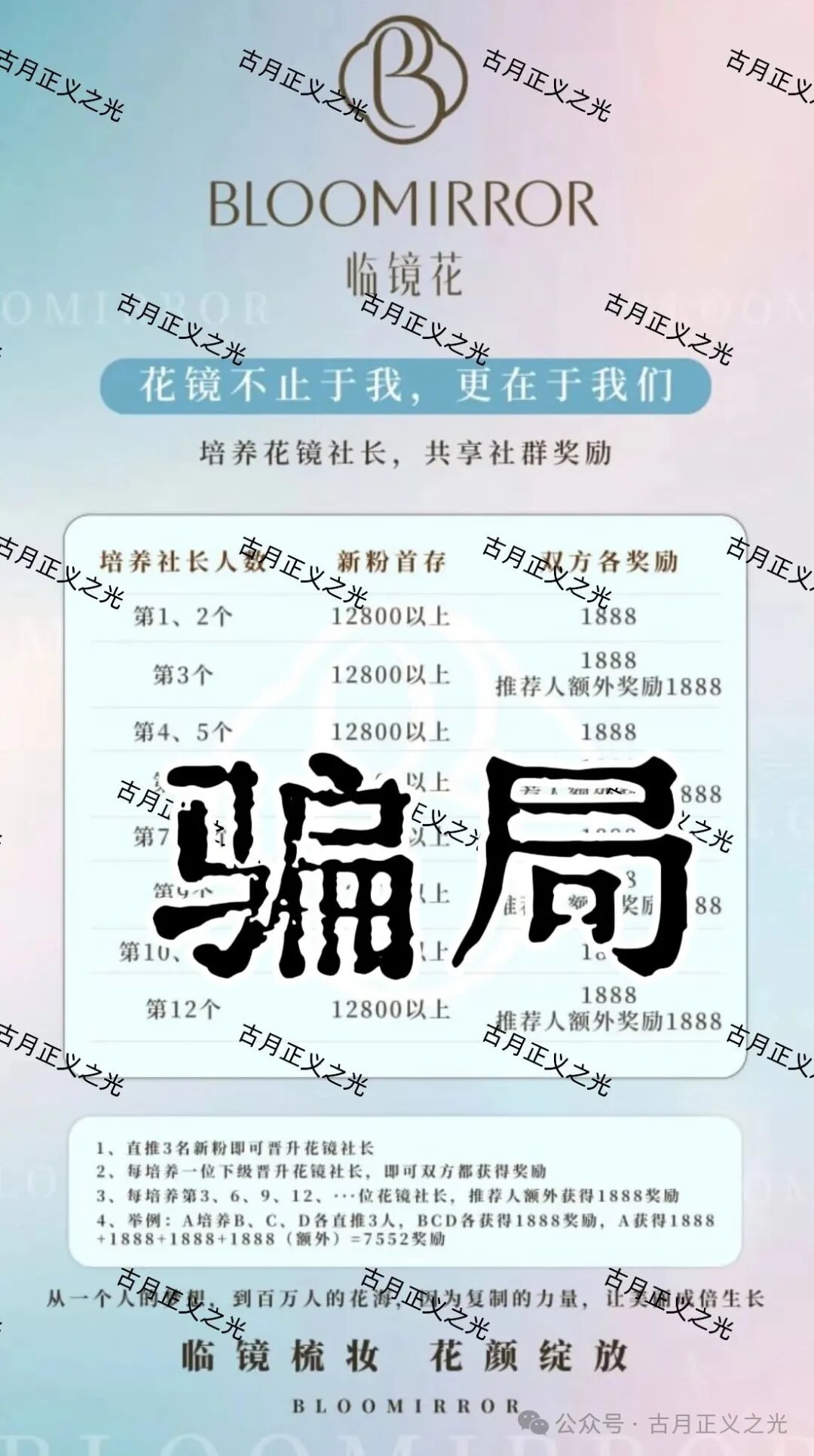 临镜花化妆品外衣下的资金盘骗局，佛山会员众多，“保诚码险”骗子搞的平移盘，资金流向柬埔寨…(1)