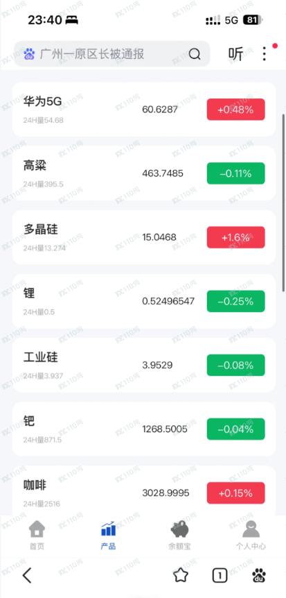 新型骗局——恒森期货(2)