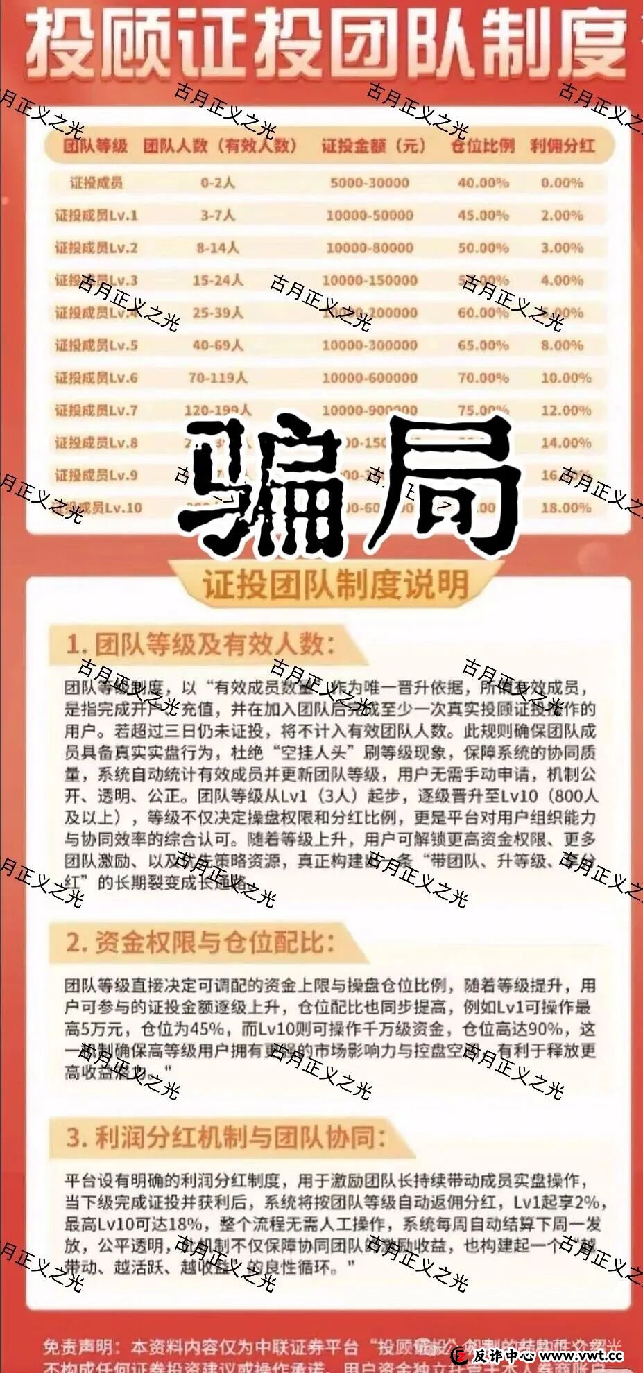 联德私募（中联智投）股票带单类资金盘骗局，和刚跑路的“正平智投”是同一个柬埔寨园区搞的杀猪盘，速度撤离！(3)