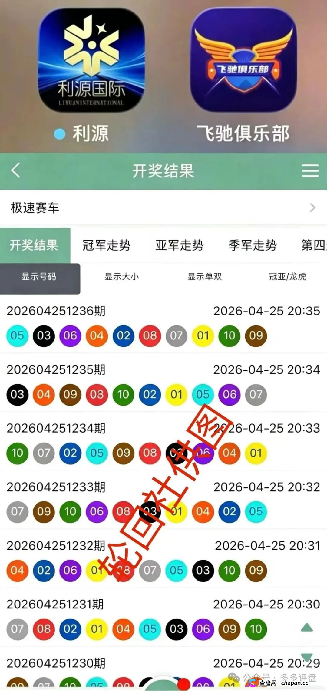 利源国际&amp;飞驰俱乐部私彩杀猪盘终极深扒：假合同冒充＂内部消息＂吸干