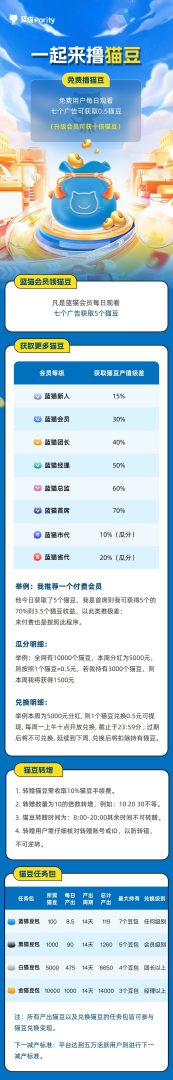 蓝猫parity：宝藏级生活平台，省钱赚钱两不误，人手必备神器！(5)