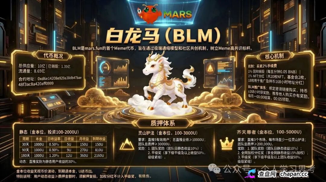 白龙马（BLM）——最后通牒：2026年6月前必须全额提现，别贪后面那点收益！(1)