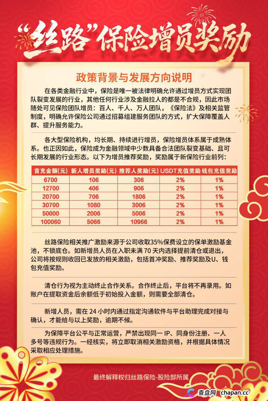 丝路保险互助盘骗局揭秘，瞒不住了！上线不到三个月 —是正规平台吗