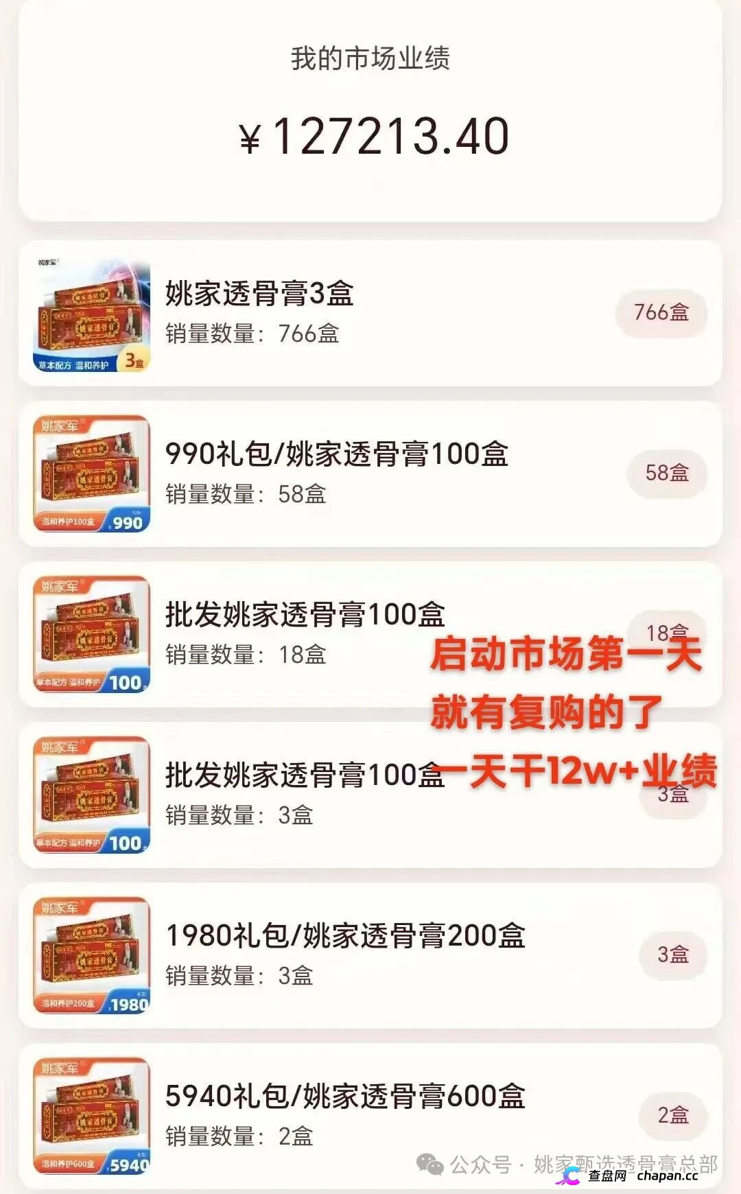 姚家甄选|卖一盒膏药赚几块钱,背上的刑期可能十几年——传销组织者的量刑标准,你自己算