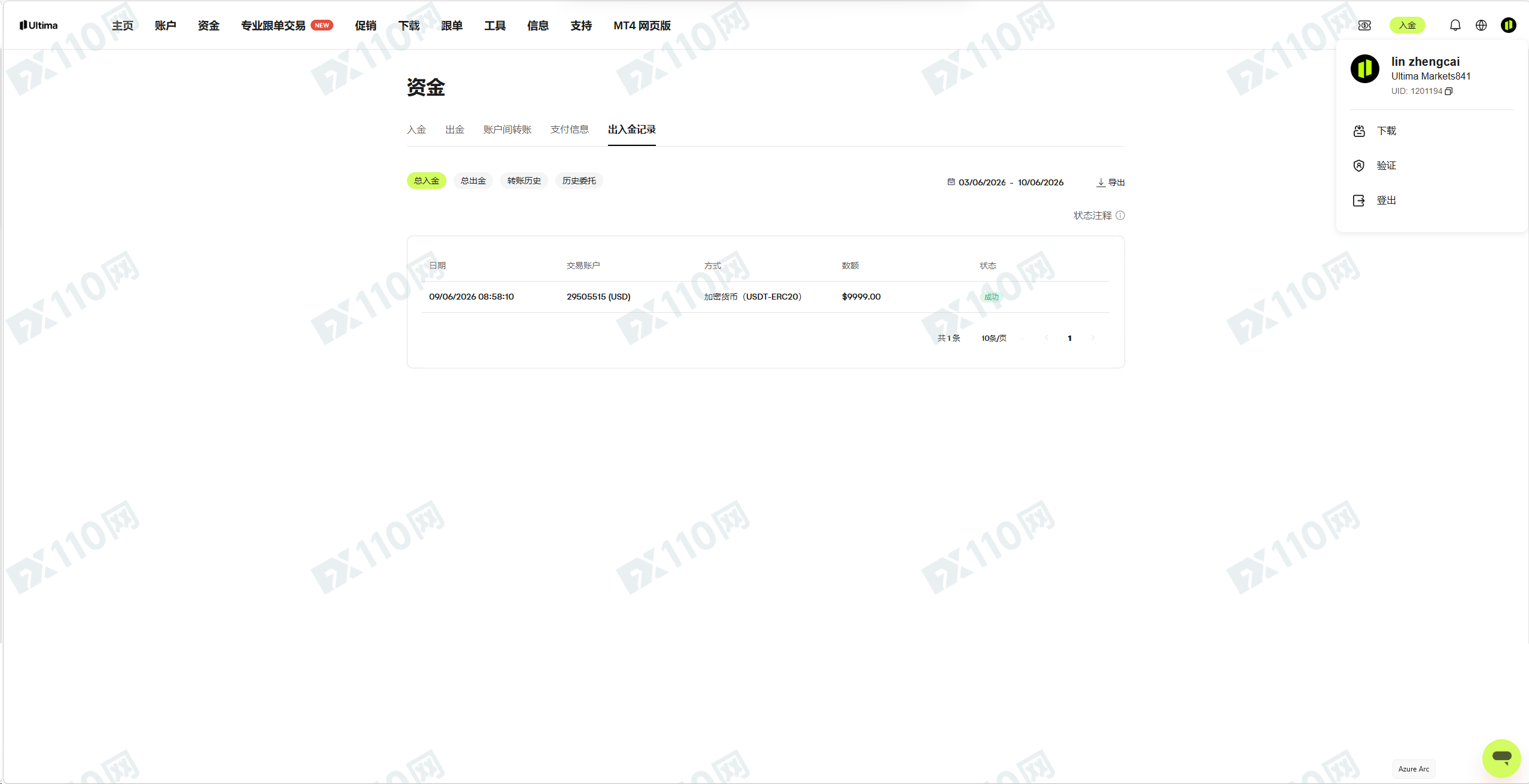 这个Ultima Markets公司不会给一分盈利(9)