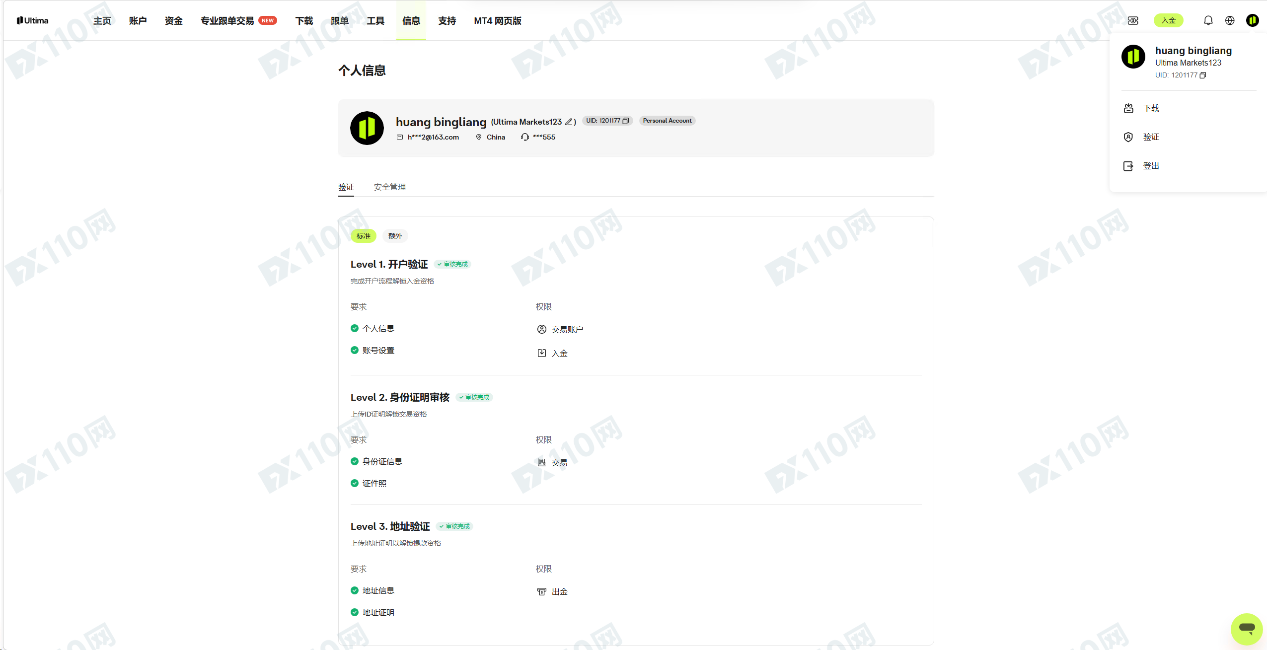 这个Ultima Markets公司不会给一分盈利(5)