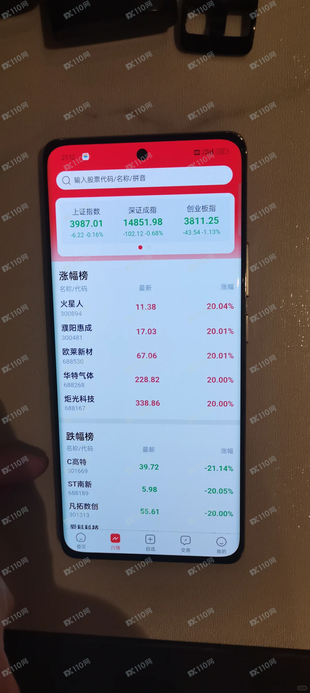 中信证券的信e尊享是诈骗软件(4)