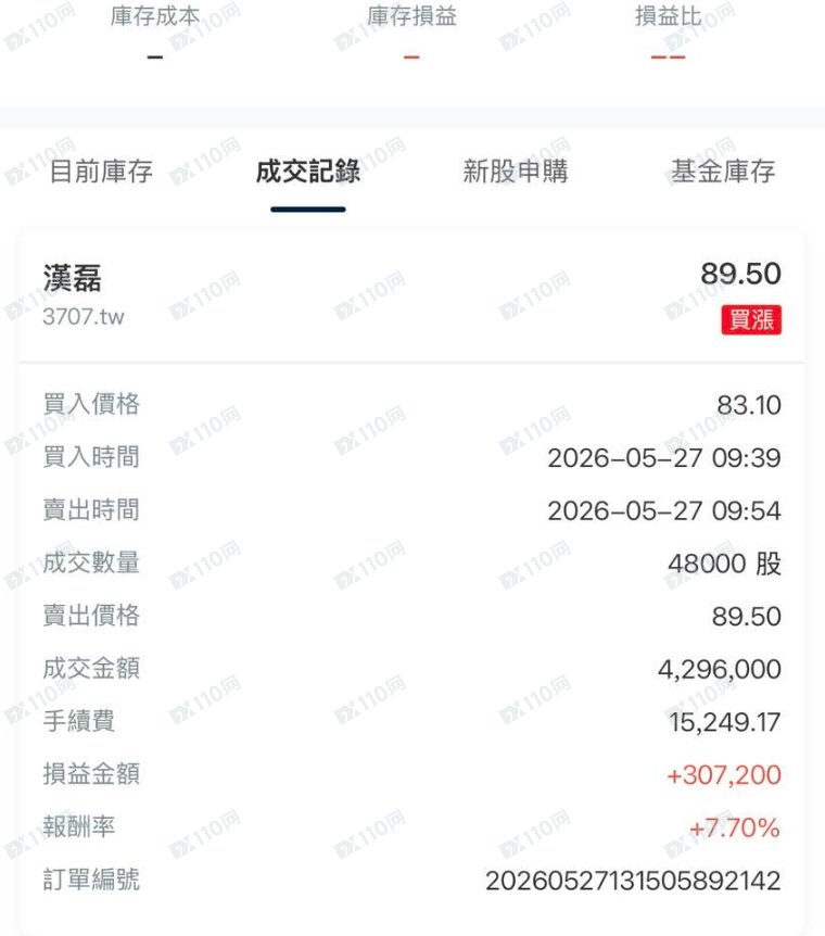假冒AGFManagement公司，AI诈骗投资(1)