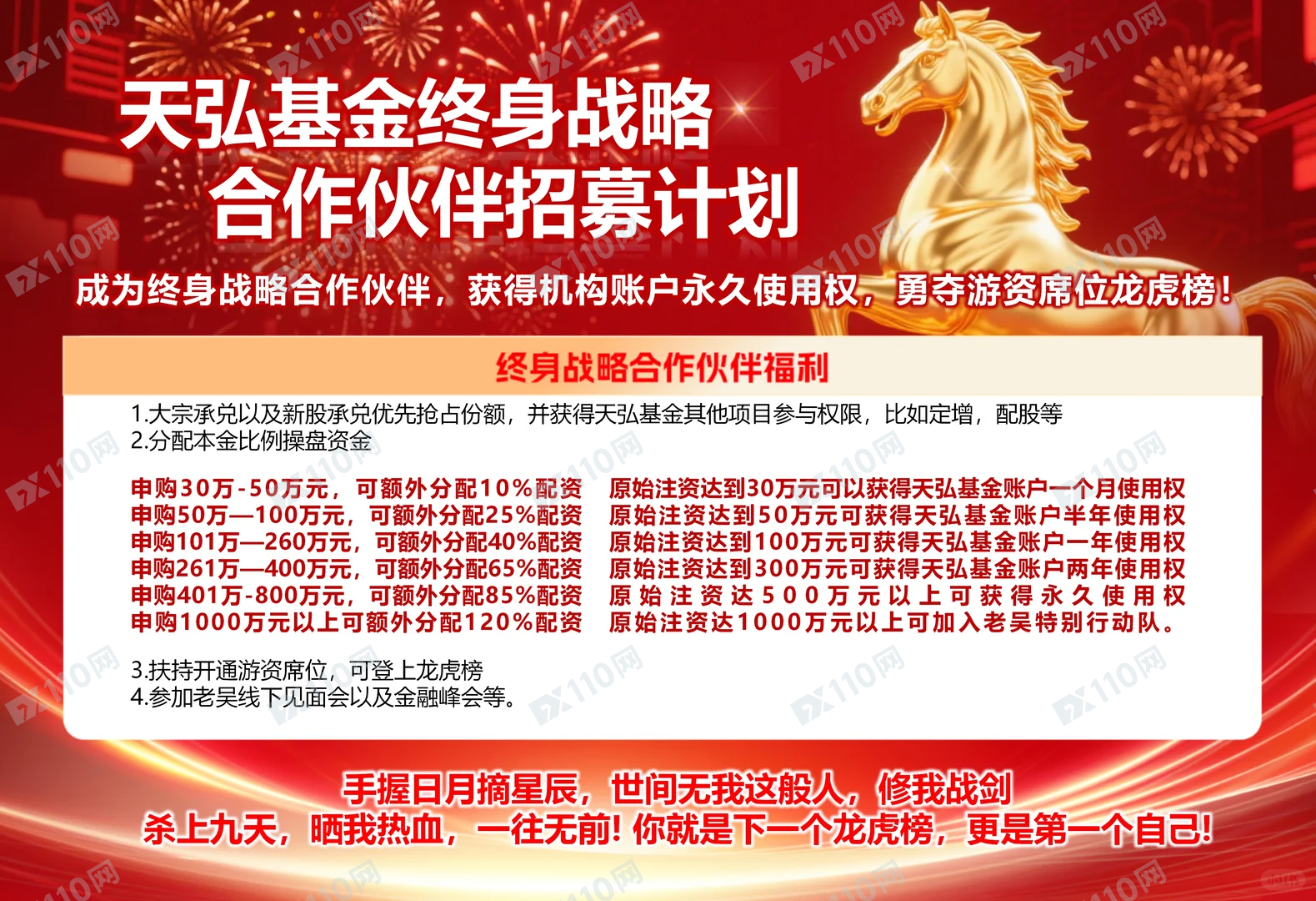 假冒天弘基金，电信投资诈骗！(2)